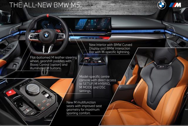 דגשי עיצוב BMW M5 (מקור BMW)