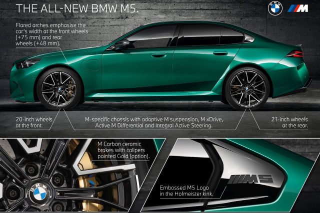 דגשי עיצוב BMW M5 (מקור BMW)